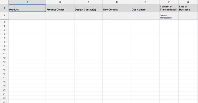 Screenshot showing a detailed product inventory