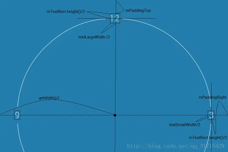 这里写图片描述