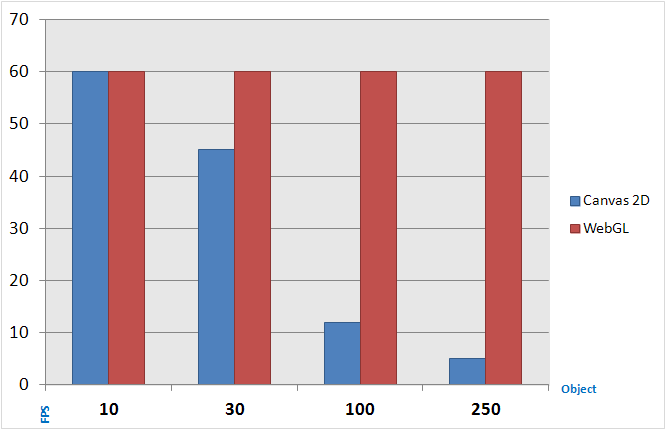 comp_test_result.png