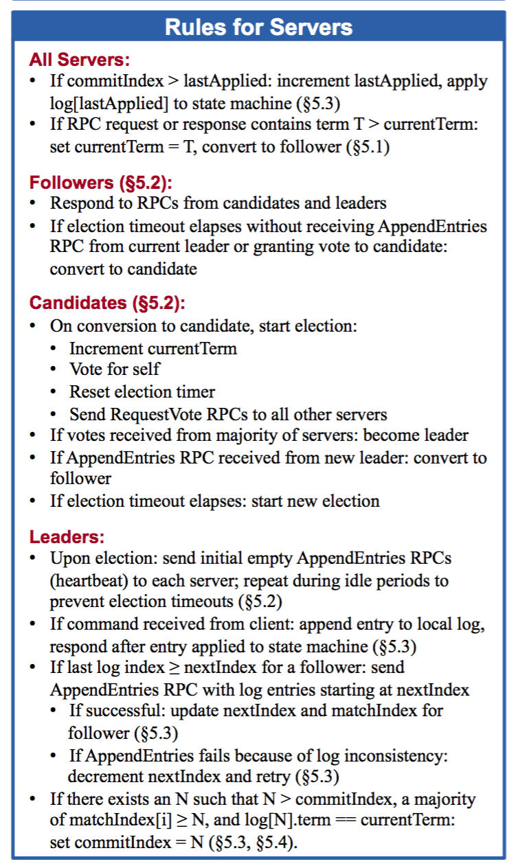 服务器的应用规则