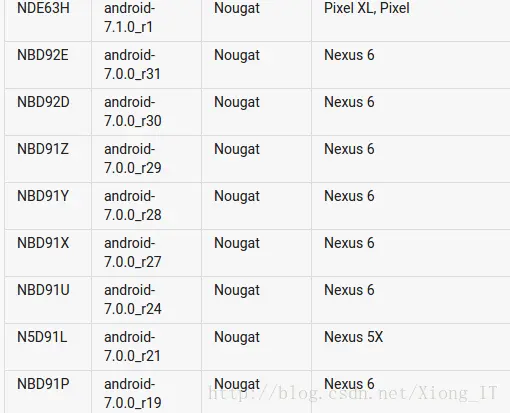 这里写图片描述