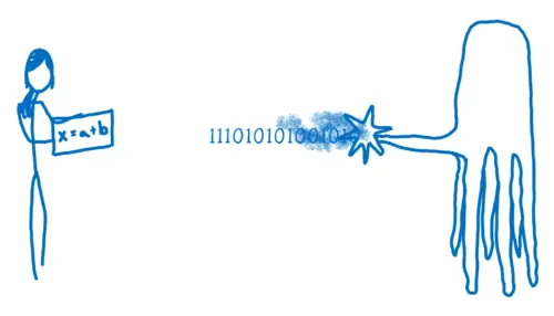 一个人用源代码示意，外星人以二进制回应
