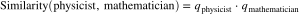 ? \text{Similarity}(\text{physicist}, \text{mathematician}) = q_\text{physicist} \cdot q_\text{mathematician} ?