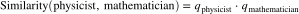 ? \text{Similarity}(\text{physicist}, \text{mathematician}) = q_\text{physicist} \cdot q_\text{mathematician} ?