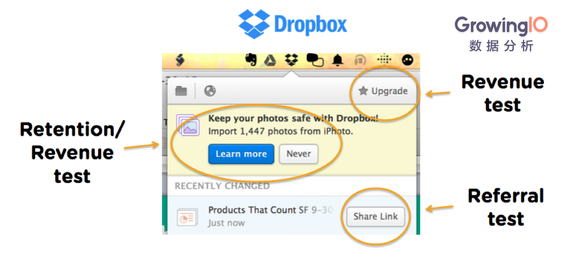07-增长黑客案例-Dropbox.png