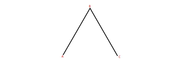 连成AB,BC线段