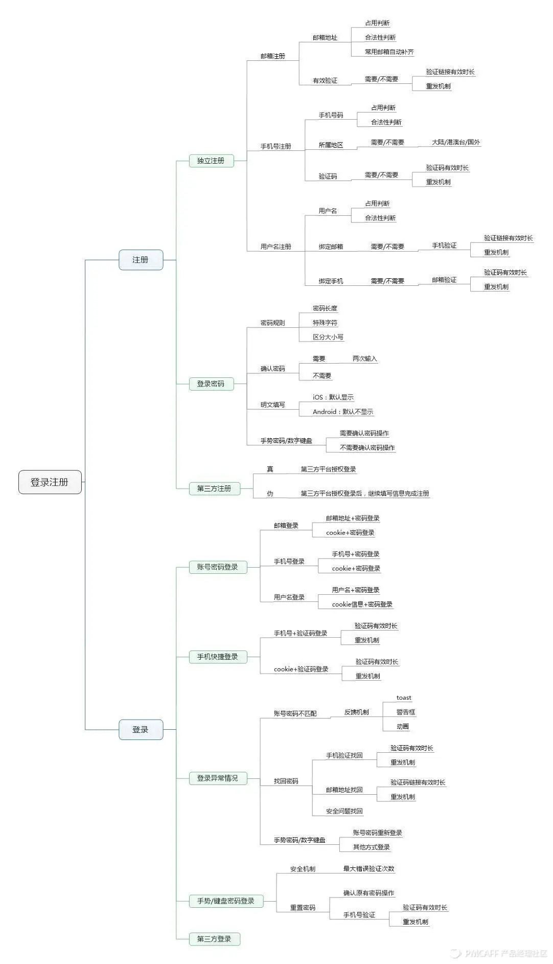 fetch_file6cf19e8cf9dfce8541750afa46339ea4-picture