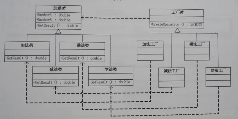 这里写图片描述