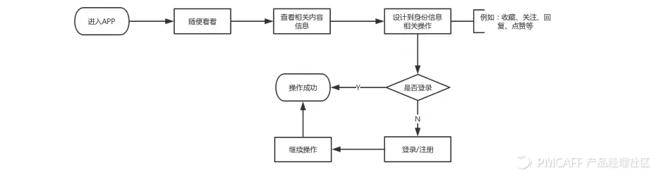 fetch_file7d61eee89d77e387606cd3dd561979fb-picture