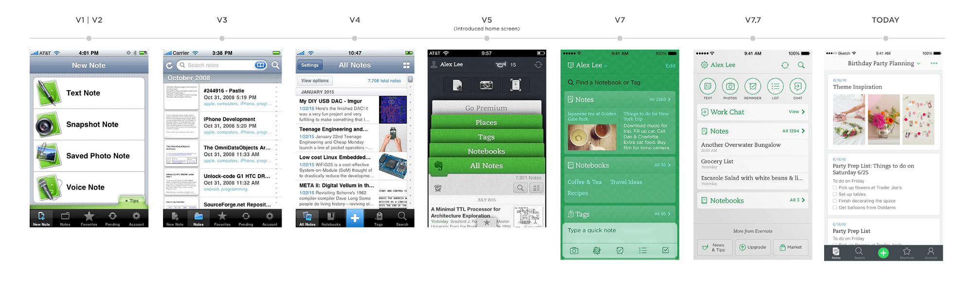 Evernote for iOS的变革历程