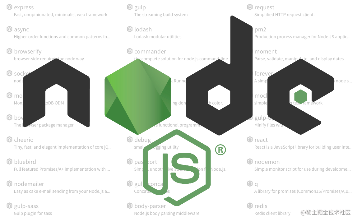 Before you indulge in a sea of packages, take a look at runtime Node.js ...