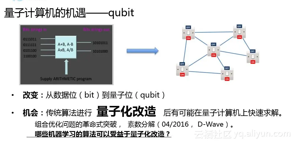 2206b571968ca3625ef626d8eb4c0ce1d5ec162e