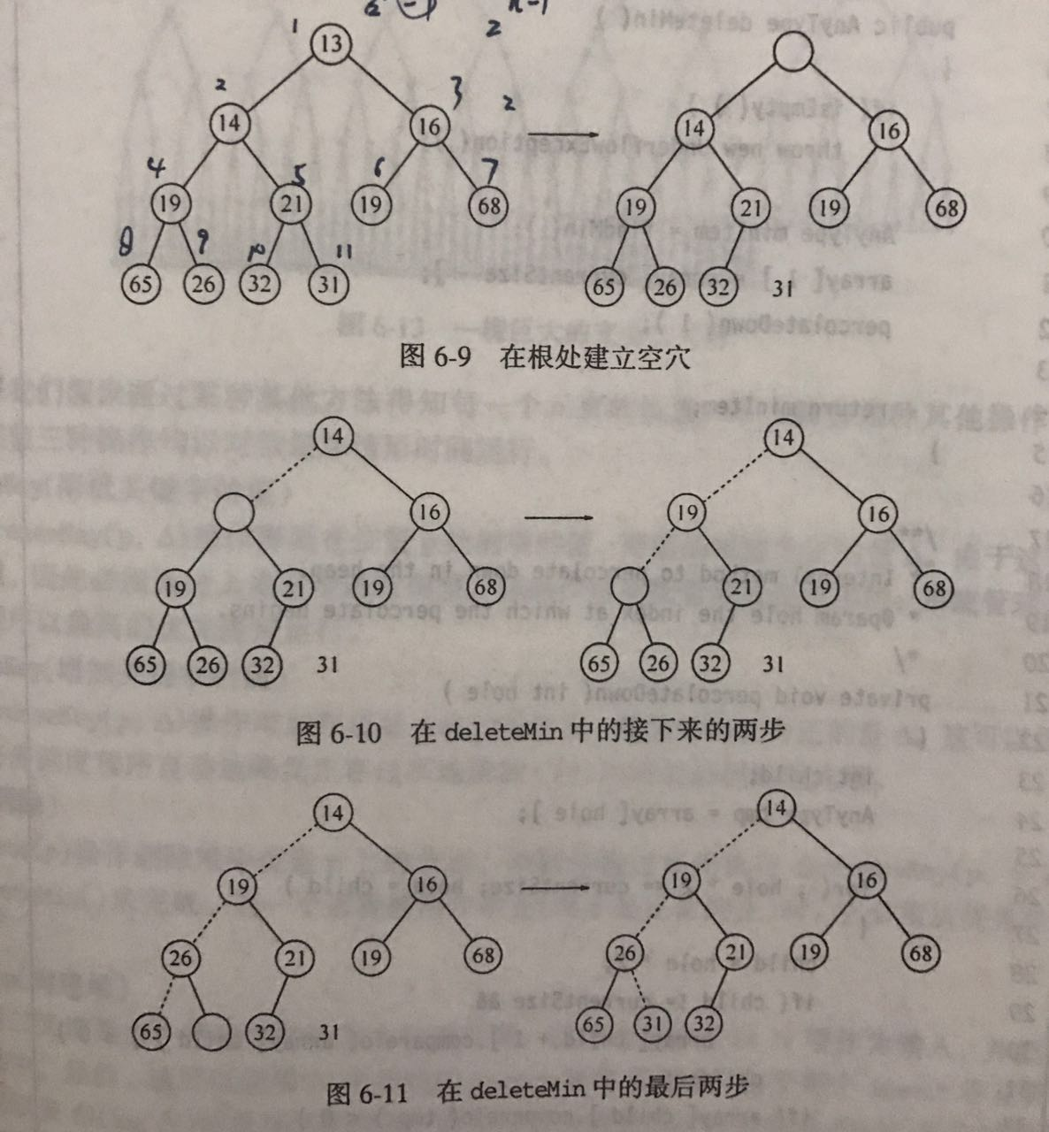 下虑插入示意图