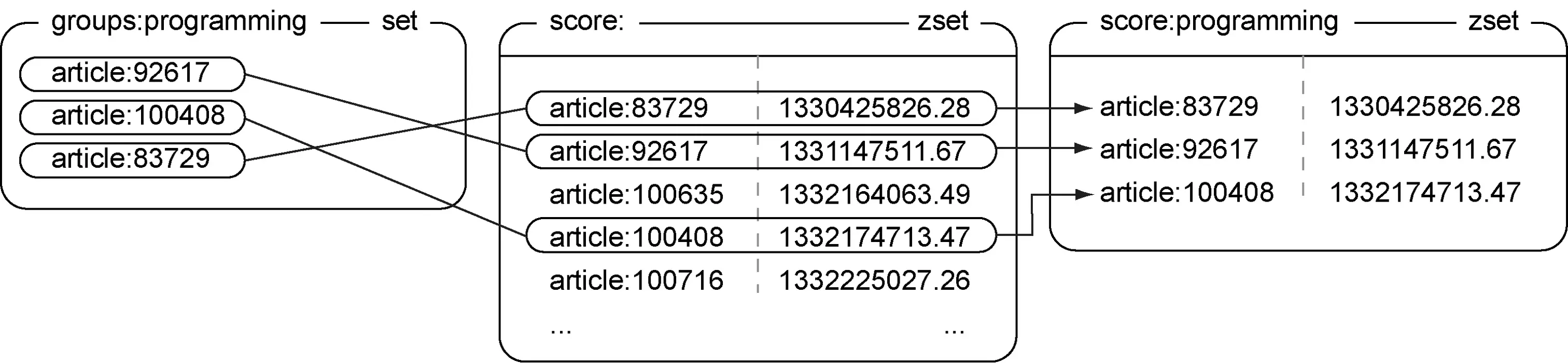 ..\15-0832 图\0112.tif