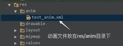 动画资源文件的位置