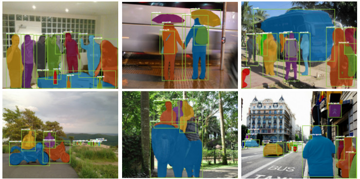 Facebook 最新论文：Mask R-CNN实例分割通用框架，检测，分割和特征点定位一次搞定（多图）