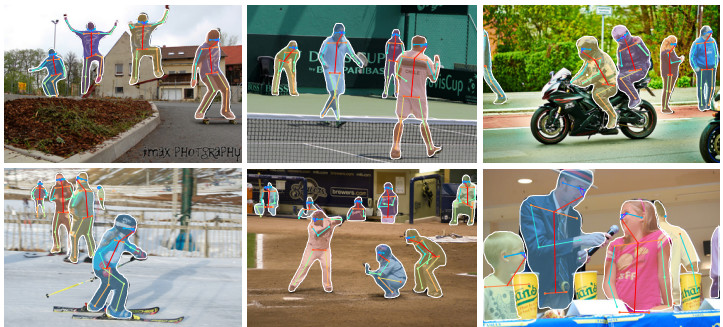 Facebook 最新论文：Mask R-CNN实例分割通用框架，检测，分割和特征点定位一次搞定（多图）