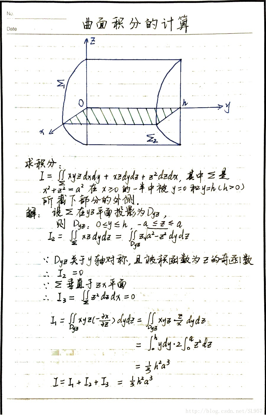 图 4 处理后的图片