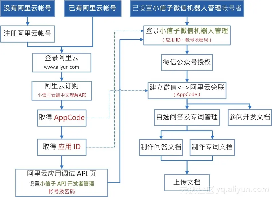 d8bf370d8a1b4feb675739267159f851f2e199f5