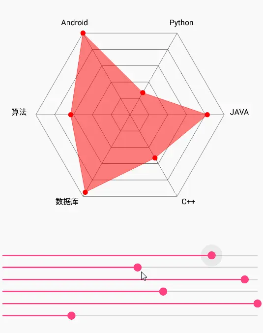 多边形效果.gif