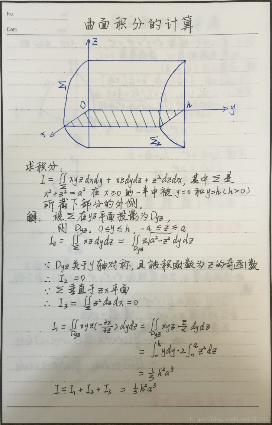 图 3 处理前的图片