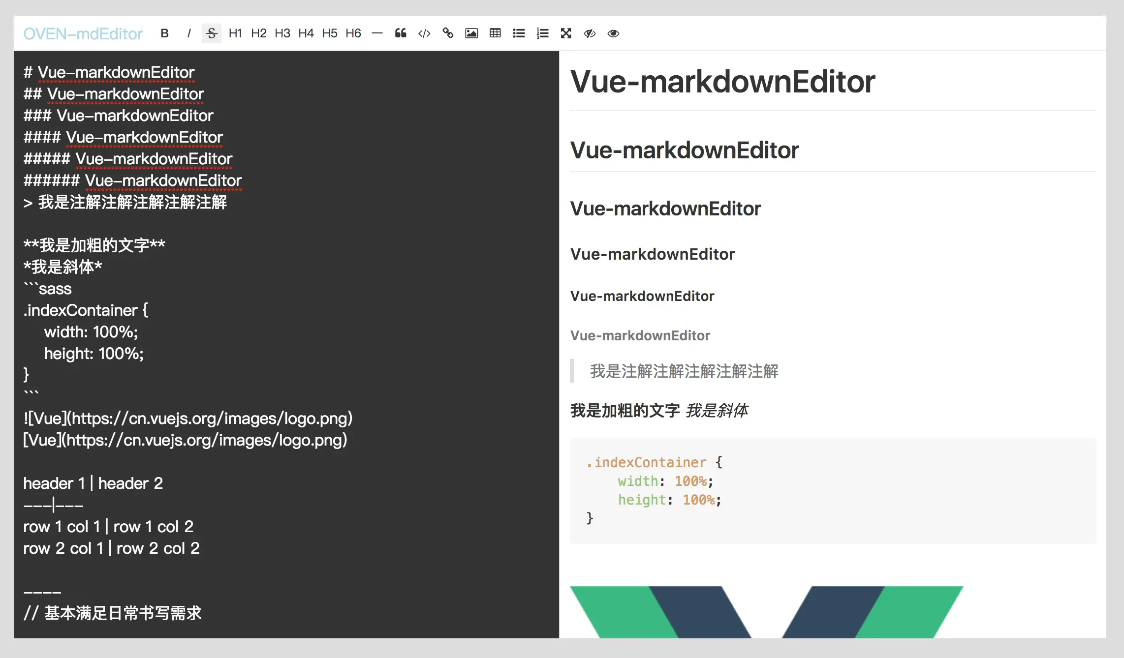 vue-mdeditor