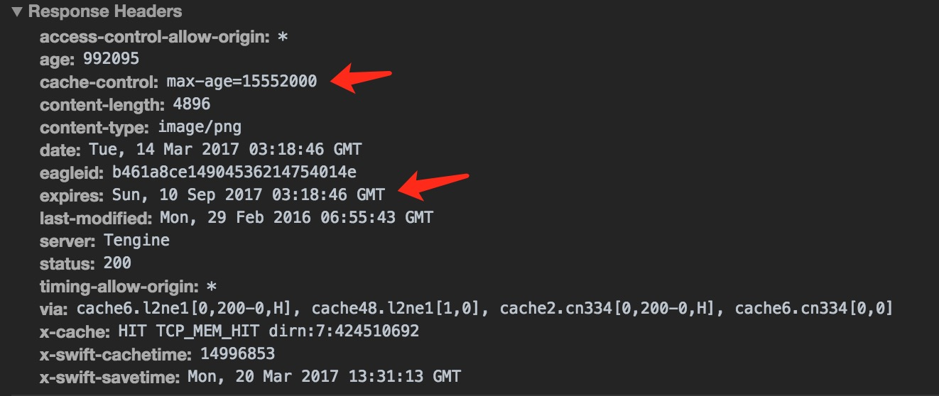cache-control