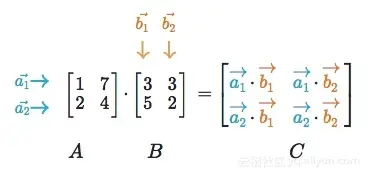 1325483e8c7ee2010329d7913ca584347f2137dd