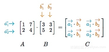 1325483e8c7ee2010329d7913ca584347f2137dd