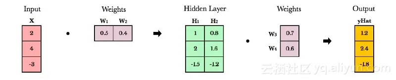 20b2c59928bc182596307d7c5cb6aa3a42eb23de