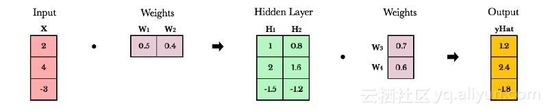 20b2c59928bc182596307d7c5cb6aa3a42eb23de