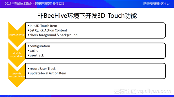 b526fe1a85a2dcf9b97cef68fcdf6cfc949f4dc0