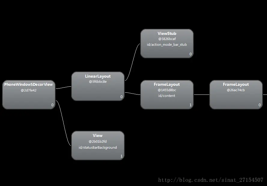 这里写图片描述