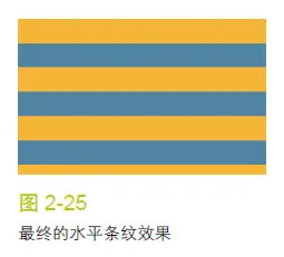 最终效果