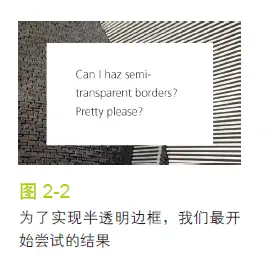CSS半透明边框