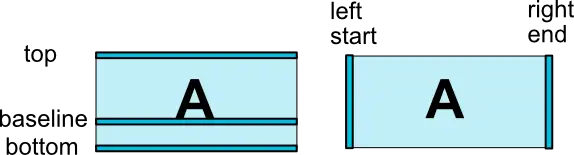 relative-positioning-constraints