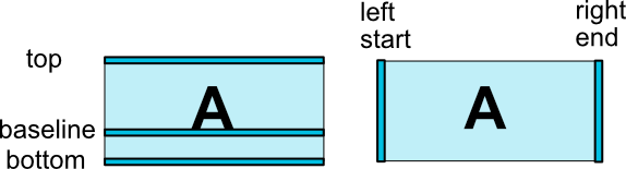 relative-positioning-constraints