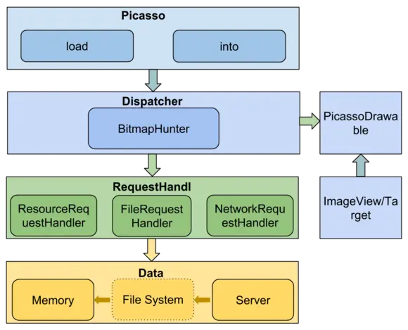 这里写图片描述