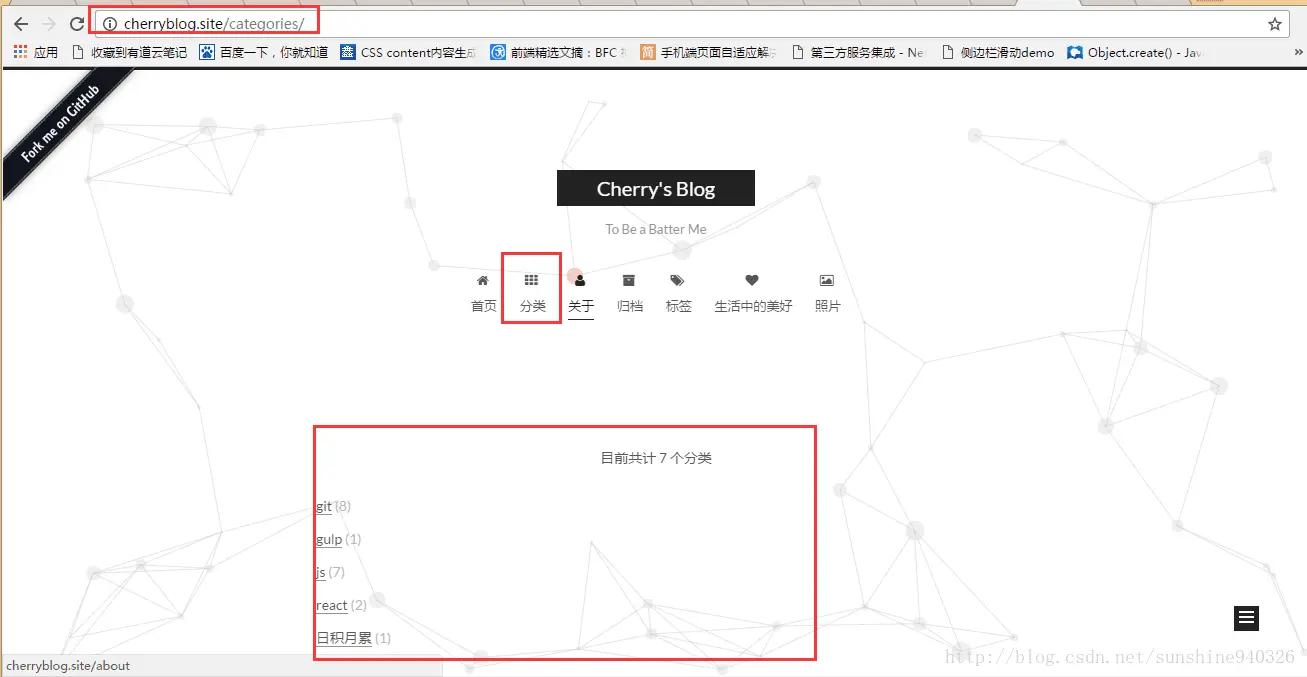 增加成功效果图