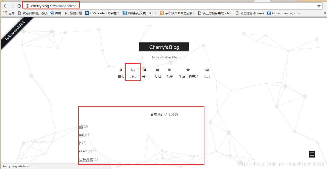 增加成功效果图