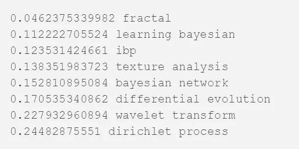 用两万篇论文告诉你：机器学习在过去五年中发生了什么