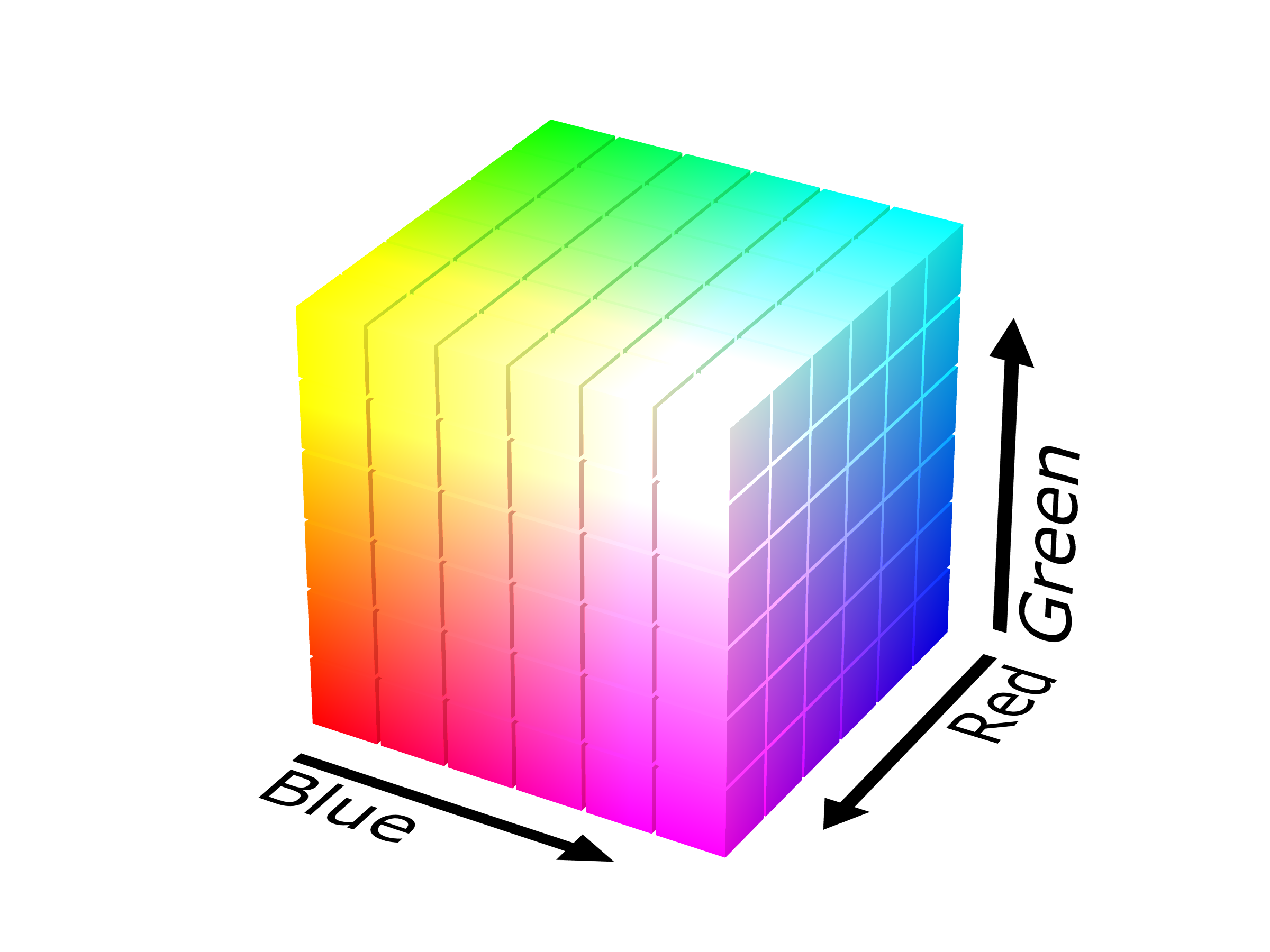 RGB_color_solid_cube.png