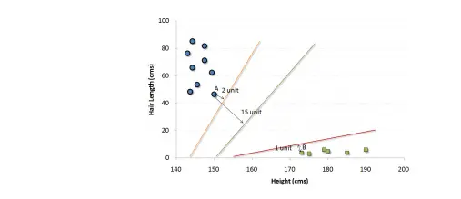 v2-5f14bffd18558a77b84287f843e206cc_b.pn