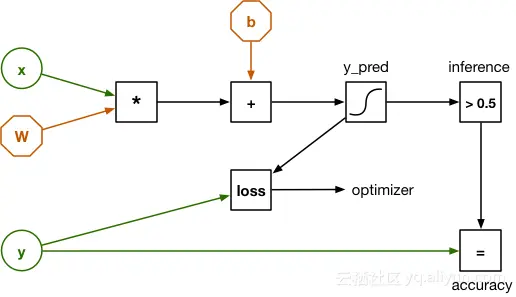 bb7edbf1a7bb10ef9f6671054f9d4de447c39d1f