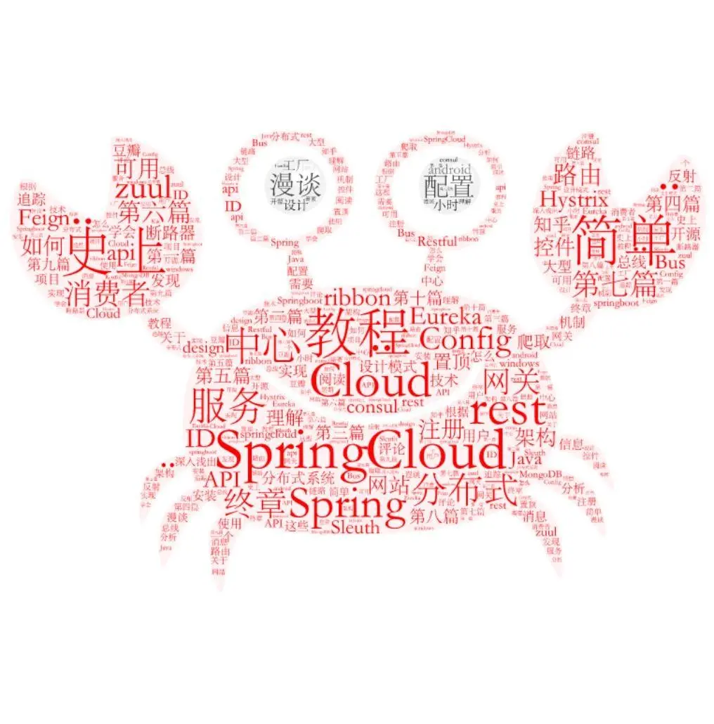 爬取的文章标题的数据聚合