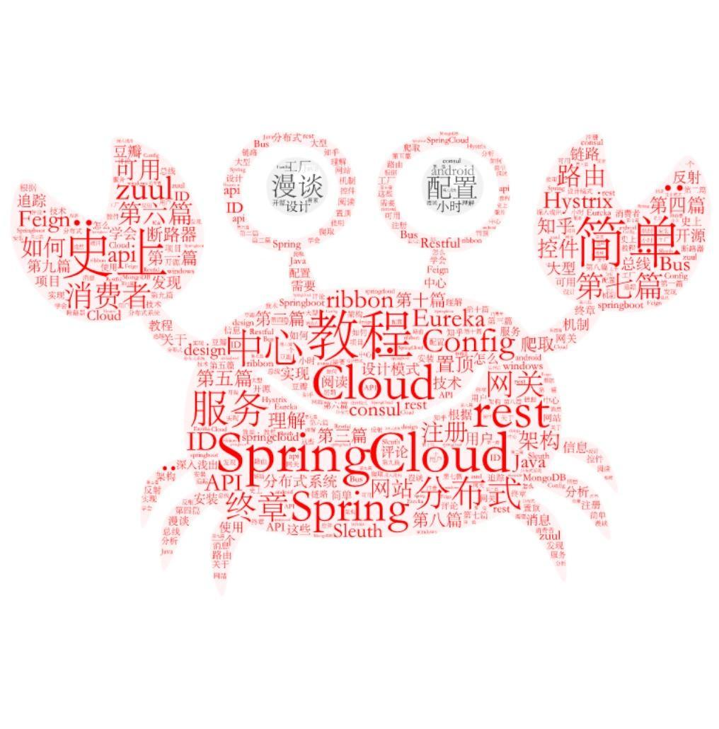 爬取的文章标题的数据聚合