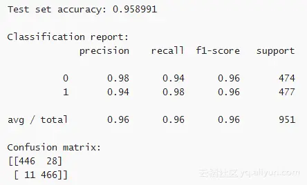 c0e53e671f410747aa1456070d9654b10f8d994f