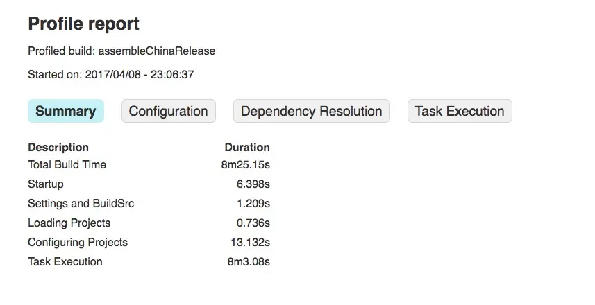 gradle profile summary