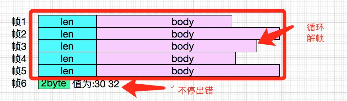 在这里输入图片标题 输入图片说明