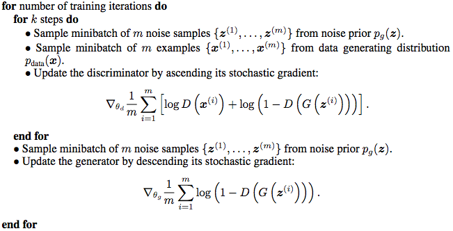 GAN 论文中的训练算法